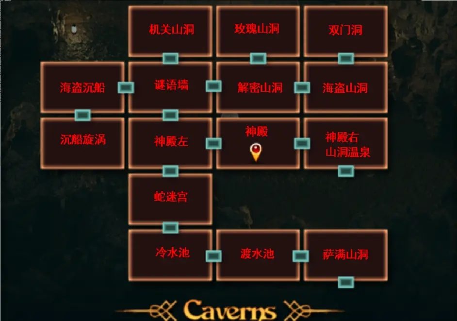 纳迪亚之宝 操作界面 专题图 3