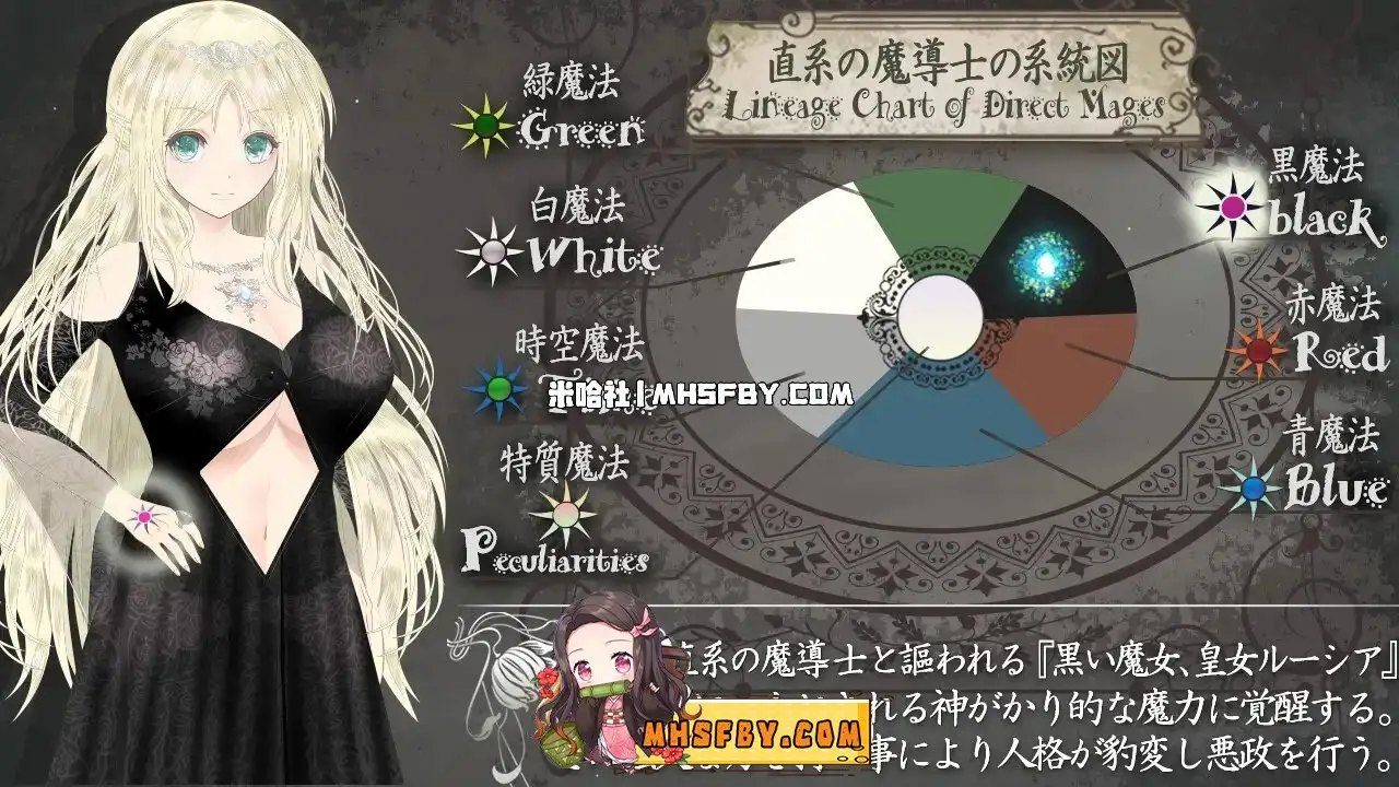 魔法师露娜 资源内容 演示图 6